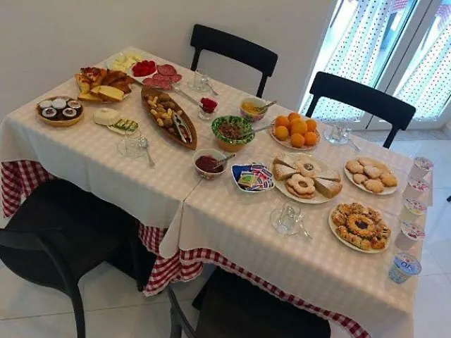 Sabin Ross מרגריטה די סבויה